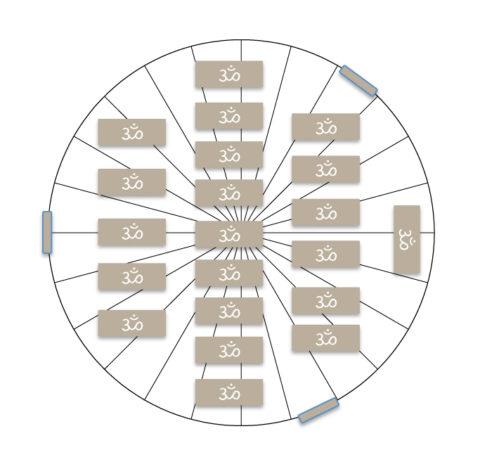 33ft Yurt 21 yoga mats 33ft Yurt 21 yoga mats
